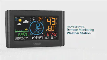 V22-WRTH Professional Weather Station Features
