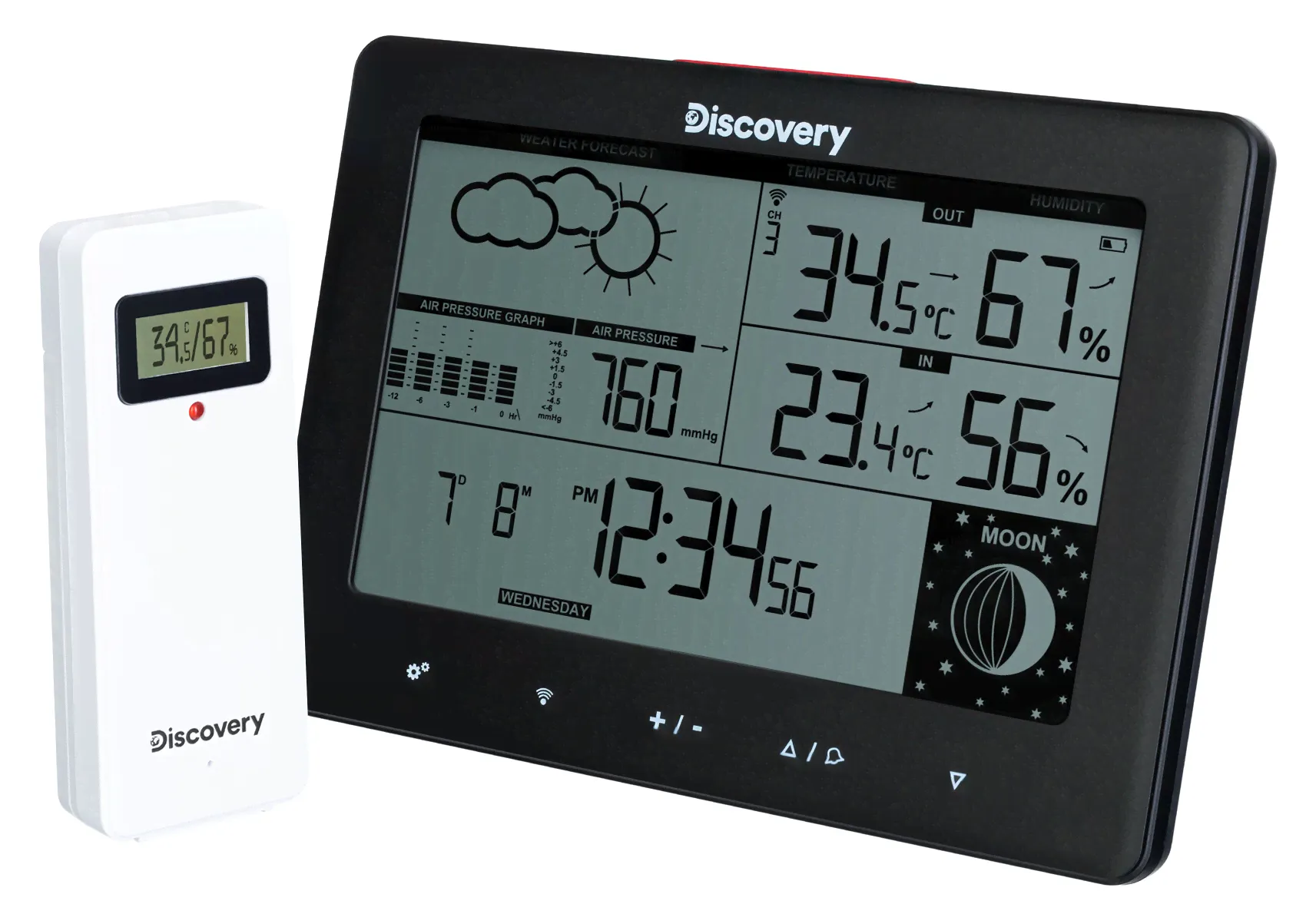 Discovery Report WA10 Weather Station-0