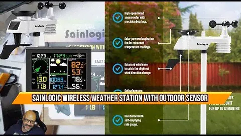 Sainlogic Wireless Weather Station with Outdoor Sensor