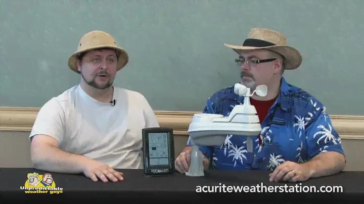 What is a Weather Station?