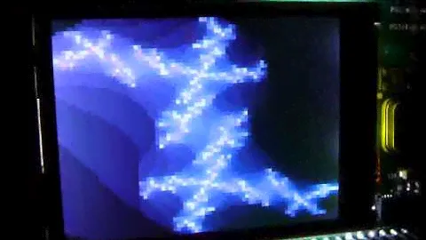 ARM Cortex-M4  Julia set animation