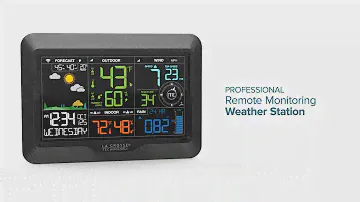 V40-PRO Professional Weather Station Features
