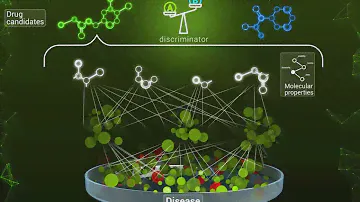 Generative Adversarial Networks for Drug Discovery 4x3