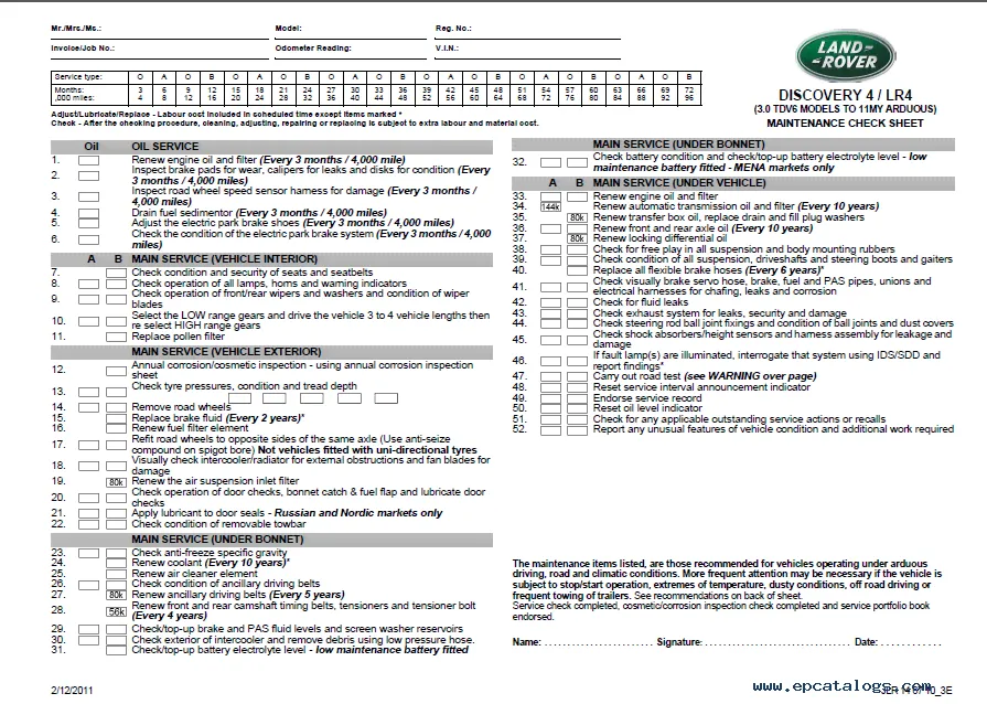 Land Rover Discovery 4 L319 LR4 WSM 2010-2012 Set of PDF Manuals-2