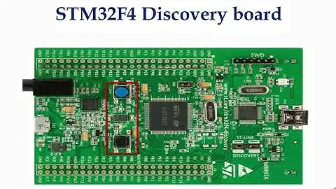 1 STM32F4 Assembly and C Programming- Getting Started with STM32F4 and Keil uvision 5